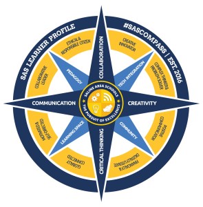 Saline-Values-Compass-for-white-bg